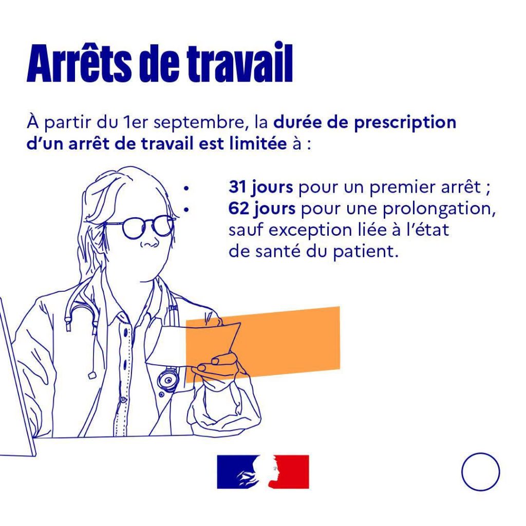 786916433_2248765382573184_3068544326838294201_n-1024x1024 Découvrez ce qui change en septembre 2026